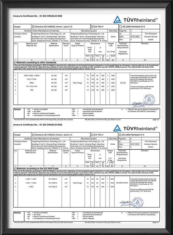 PED4.3/AD2000