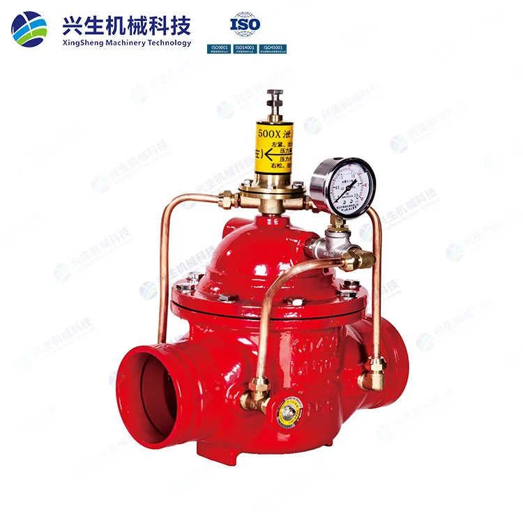 8500X-25Q沟槽泄压阀